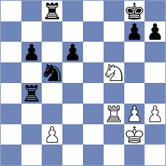 Zhang - Roiz (Fuegen, 2006)