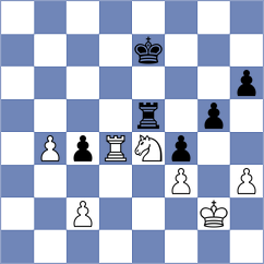 Chigaev - Goltseva (chess.com INT, 2022)