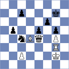 Djokic - Paravyan (chess.com INT, 2021)