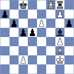 Adeimi - Dzurak (Lichess.org INT, 2020)