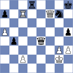 Shivakumar - Sengupta (Copenhagen DEN, 2024)