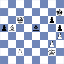 D'Arruda - Ramsdal (chess.com INT, 2024)