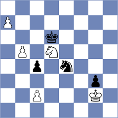 Bordi - Szyszylo (chess.com INT, 2023)