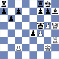 Aydin - Le (chess.com INT, 2024)