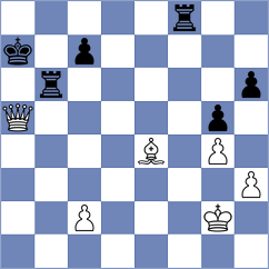 Garrido Diaz - Vlassov (chess.com INT, 2023)