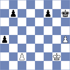 Gosh - Horak (chess.com INT, 2022)