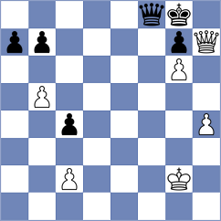 Carlsen - Svane (chess.com INT, 2025)