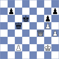 Abdusattorov - Harikrishna (Wijk aan Zee NED, 2025)