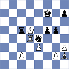 Andreev - Aradhya (chess.com INT, 2022)