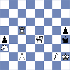 Goltsev - Denisenko (chess.com INT, 2025)