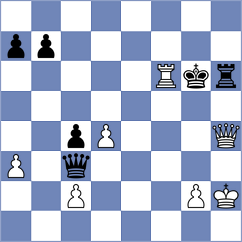 Faizrakhmanov - Gasimov (chess.com INT, 2021)