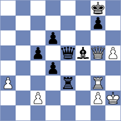 Godzwon - Demchenko (chess.com INT, 2022)