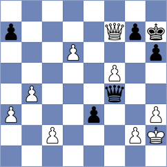 Skliarov - Cuellar Montes (chess.com INT, 2024)