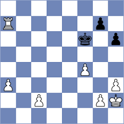 Veiga - Winkels (chess.com INT, 2025)