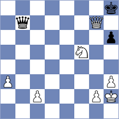Delibasic - Bilic (Trogir, 2020)