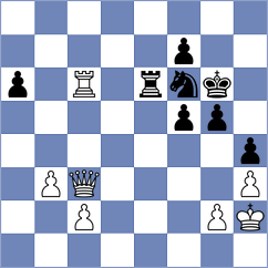 Navarrete Mendez - Large (chess.com INT, 2022)