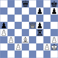 Khoroshev - Milchev (Chess.com INT, 2021)