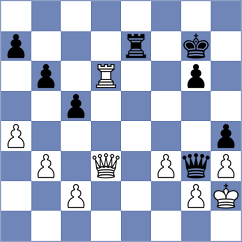 Rosenberg - Rusan (Chess.com INT, 2021)