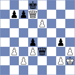 Huber - Parnitzke (Hamburg, 2005)