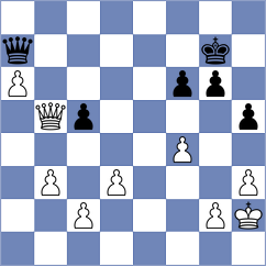 Lozano Carreras - Gonzalez Murillo (Euskadi, 2001)