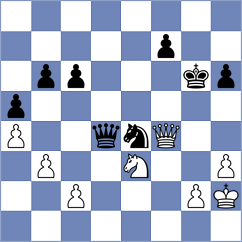Santos Latasa - Kadric (Pasching AUT, 2025)