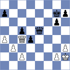 Izbinski - Zaskalski (Ustron, 2001)