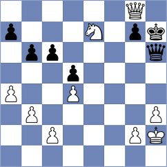 Levenko - Babich (Kiev, 2004)