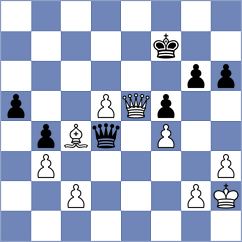 Seo - Erzhanov (chess.com INT, 2021)