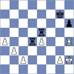 Owezdurdiyeva - Gauri (chess.com INT, 2023)
