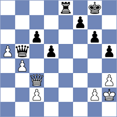 Sargsyan - Demidov (chess.com INT, 2024)