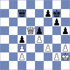 Kurzynsky - Sundui (Playchess.com INT, 2020)