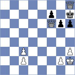 Beniosev - Belanov (chess.com INT, 2021)