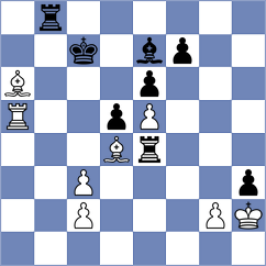 Sooraj - Jovic (chess.com INT, 2025)