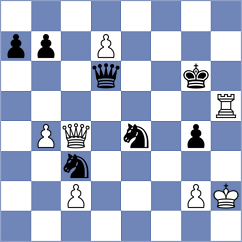 Anderssen - Kieseritzky (London, 1851)