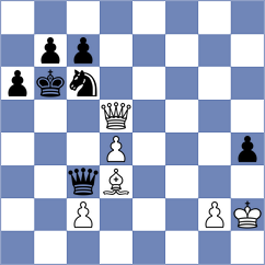 Omariev - Lukovic (chess.com INT, 2023)