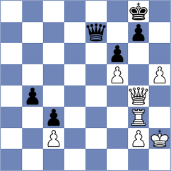 Zaritovskaja - Savitha Shri (Chess.com INT, 2021)