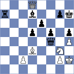 Przybylski - Iskusnyh (Chess.com INT, 2020)