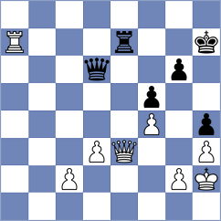 Tologontegin - Chudnovsky (chess.com INT, 2023)