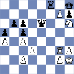 Grischuk - Gukesh (Chess.com INT, 2020)