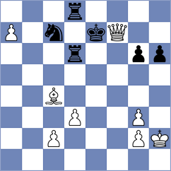 Pribelszky - Triapishko (chess.com INT, 2025)