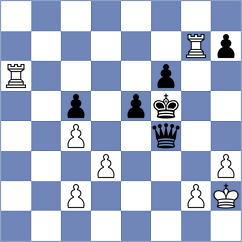 Lopez Gallego - Garcia Fernandez (Terrassa, 1996)