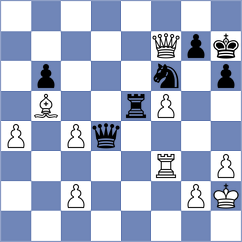 Tissir - Feliz (chess.com INT, 2023)