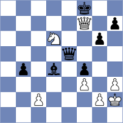 Molina Sumoza - Levitan (chess.com INT, 2024)