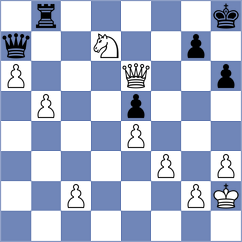 Bustamante - Sobek (chess.com INT, 2024)