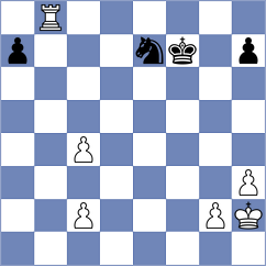 Logozar - Ghomi (chess.com INT, 2025)
