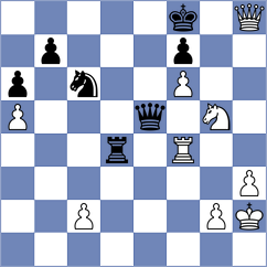 Gosh - Almagro Mazariegos (chess.com INT, 2024)