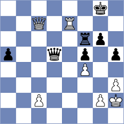 Moskalenko - Iturrizaga Bonelli (Chess.com INT, 2017)