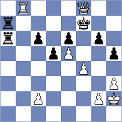 Stichter - Vingris (chess.com INT, 2025)