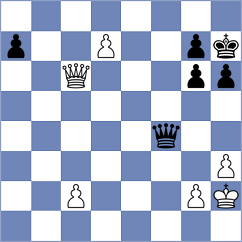 Rozenfeld - Baskin (Playchess.com INT, 2009)