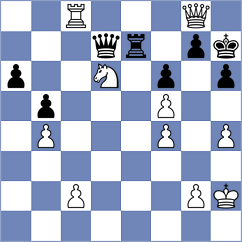 Svicevic - Kubicka (Chess.com INT, 2021)